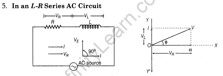 Important Questions For Cbse Class Physics Ac Currents