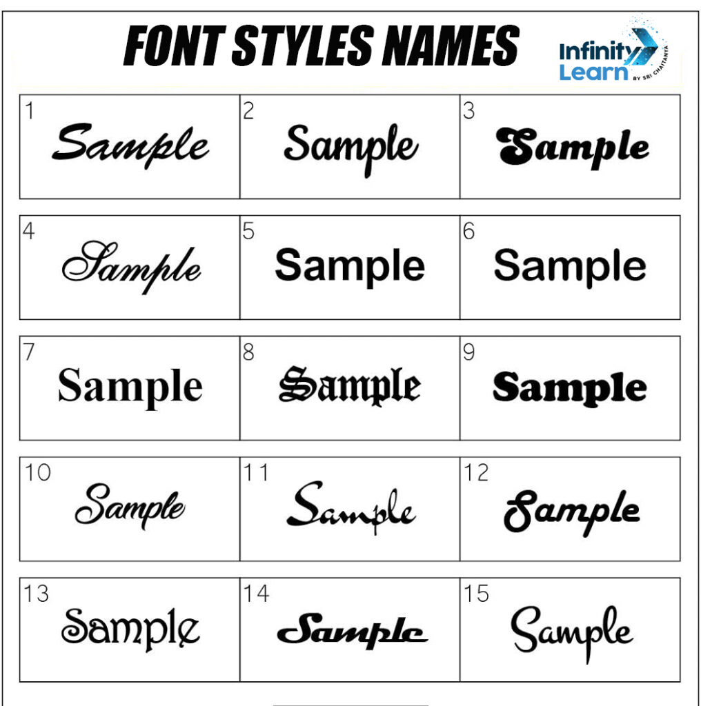 List Of All Different Font Styles Names Infinity Learn