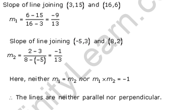 RD-Sharma-class-11-Solutions-Chapter-23-The-Straight-Lines-Ex-23.1-Q-3-iv