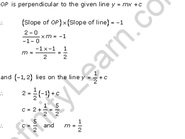 RD-Sharma-class-11-Solutions-Chapter-23-Straight-Lines-Ex-23.12-Q-17
