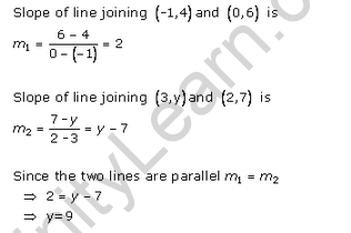 RD-Sharma-class-11-Solutions-Chapter-23-The-Straight-Lines-Ex-23.1-Q-6