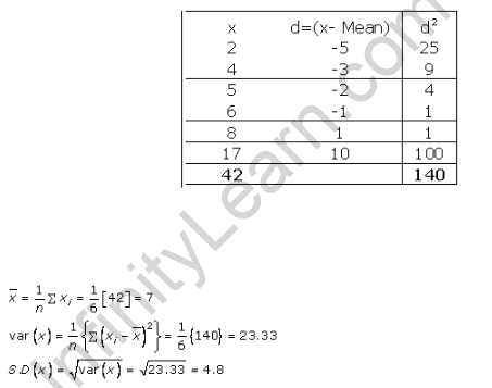 RD-Sharma-class-11 Solutions-Chapter-32-Statistics-Ex-32.4-Q-1