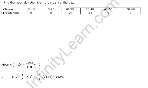 RD-Sharma-class-11 Solutions-Chapter-32-Statistics-Ex-32.3-Q-3
