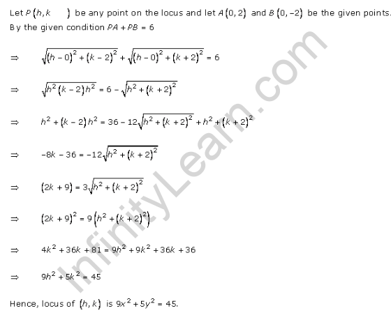 RD-Sharma-class-11-Solutions-Chapter-22-Brief-review-of-cartesian-system-of-rectangular-coordinates-Ex-22.2-Q-12