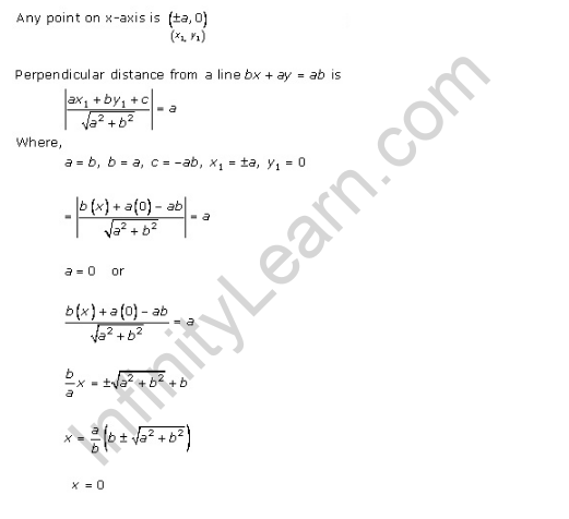 RD-Sharma-class-11-Solutions-Chapter-23-Straight-Lines-Ex-23.15-Q-7