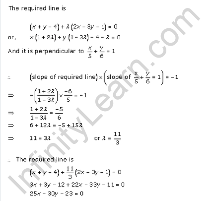 RD-Sharma-class-11-Solutions-Chapter-23-Straight-Lines-Ex-23.19-Q-7