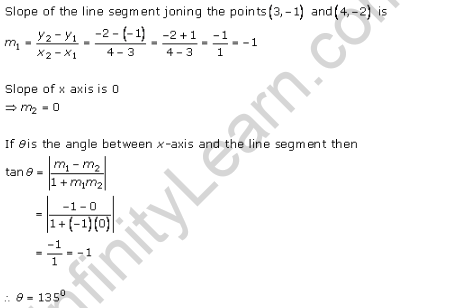 RD-Sharma-class-11-Solutions-Chapter-23-The-Straight-Lines-Ex-23.1-Q-19