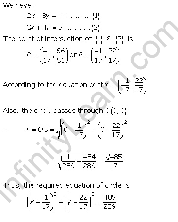 RD-Sharma-class-11-Solutions-Chapter-24-Circles-Ex-24.1-Q-10