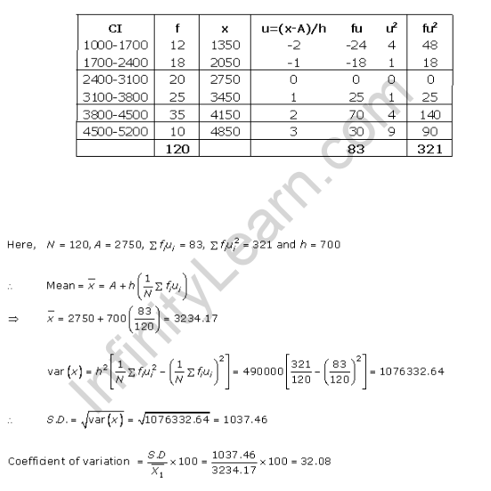 RD-Sharma-class-11 Solutions-Chapter-32-Statistics-Ex-32.7-Q-4