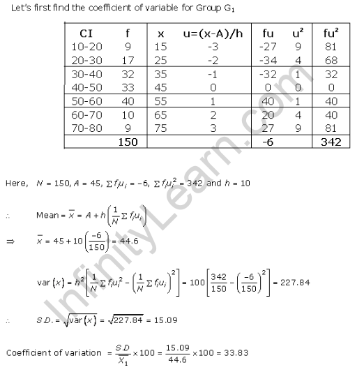 RD-Sharma-class-11 Solutions-Chapter-32-Statistics-Ex-32.7-Q-8