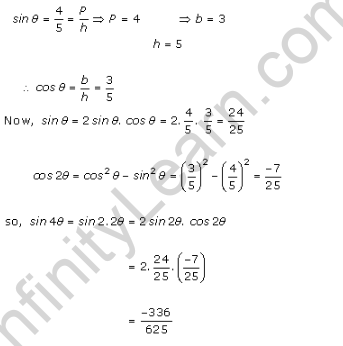 RD-Sharma-class-11-Solutions-Chapter-9-Tigonometric-Ratios-of-Multiple-And-Submultiple-Angles-Ex-9.1-Q-32-i