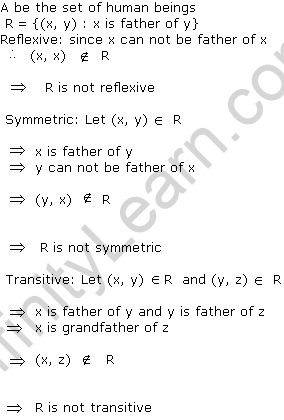 RD Sharma Class 12 Solutions Chapter 1 Relations Ex 1.1 Q1-iv