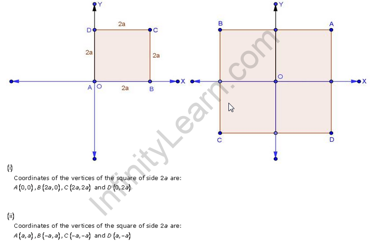 RD-Sharma-class 10-Solutions-Chapter-14-Coordinate Gometry-Ex-14.1-Q2