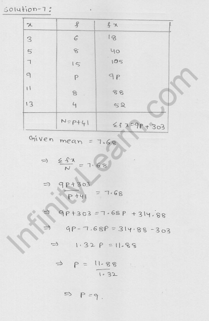 RD Sharma Class 9 Solutions Chapter 24 Measures of central tendency Ex 24.2 Q7