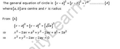 RD-Sharma-class-11-Solutions-Chapter-24-Circles-Ex-24.1-Q-1-v