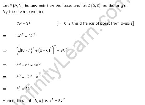RD-Sharma-class-11-Solutions-Chapter-22-Brief-review-of-cartesian-system-of-rectangular-coordinates-Ex-22.2-Q-6
