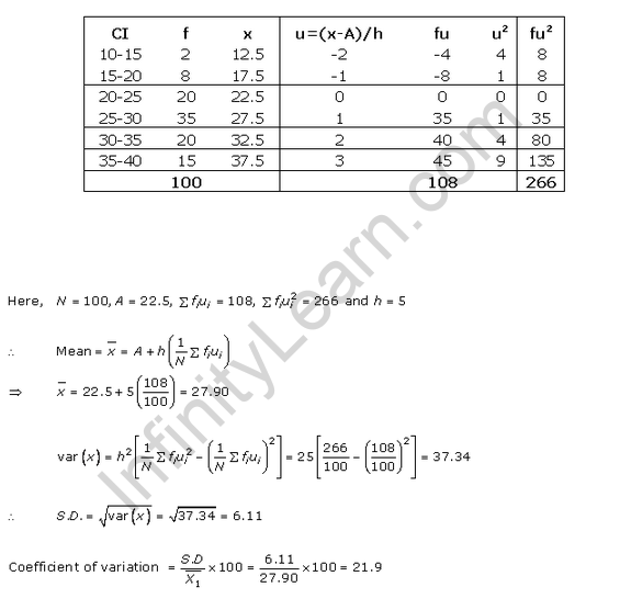 RD-Sharma-class-11 Solutions-Chapter-32-Statistics-Ex-32.7-Q-9