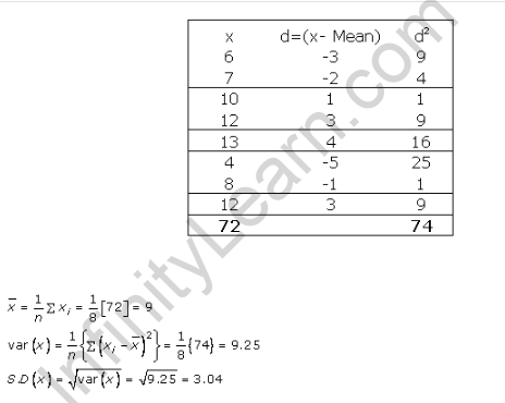 RD-Sharma-class-11 Solutions-Chapter-32-Statistics-Ex-32.4-Q-1 i