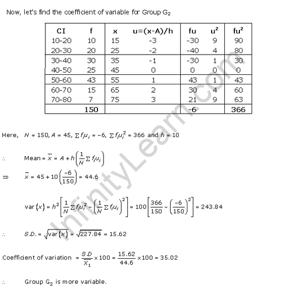 RD-Sharma-class-11 Solutions-Chapter-32-Statistics-Ex-32.7-Q-8 i