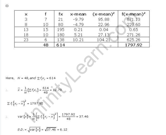 RD-Sharma-class-11 Solutions-Chapter-32-Statistics-Ex-32.5-Q-4
