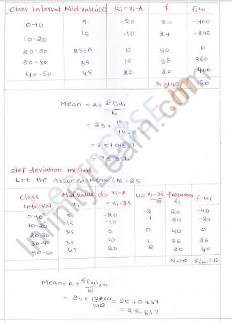 RD-Sharma-Class-10-Solutions-Chapter-7-Statistics-Ex-7.3-Q-17-i