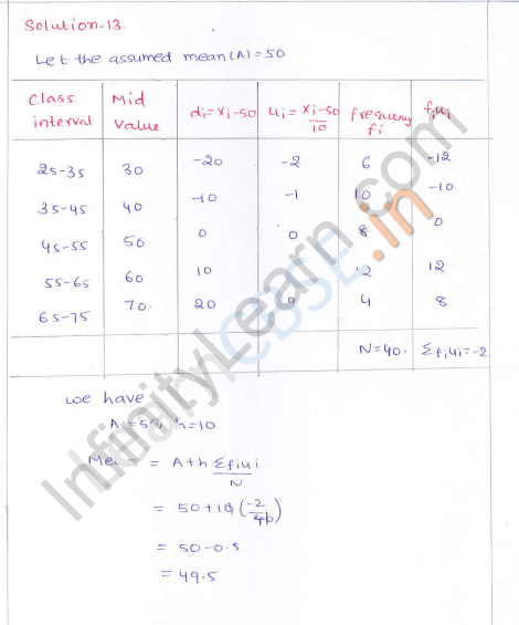 RD-Sharma-Class-10-Solutions-Chapter-7-Statistics-Ex-7.3-Q-13