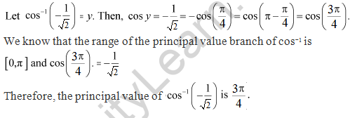 RD Sharma Class 12 Solutions Chapter 4 Inverse Trigonometric Functions Ex 4.1 Q1-ii