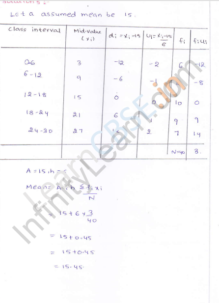 RD-Sharma-Class-10-Solutions-Chapter-7-Statistics-Ex-7.3-Q-5