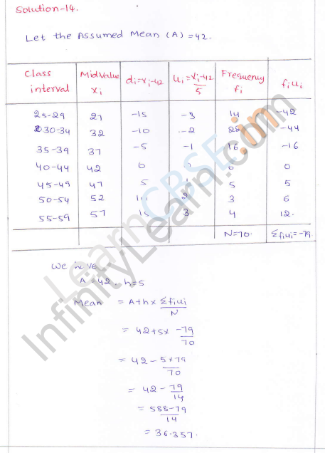 RD-Sharma-Class-10-Solutions-Chapter-7-Statistics-Ex-7.3-Q-14