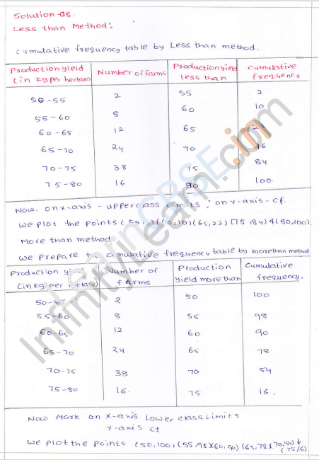 RD-Sharma-Class-10-Solutions-Chapter-7-Statistics-Ex-7.6-Q-9