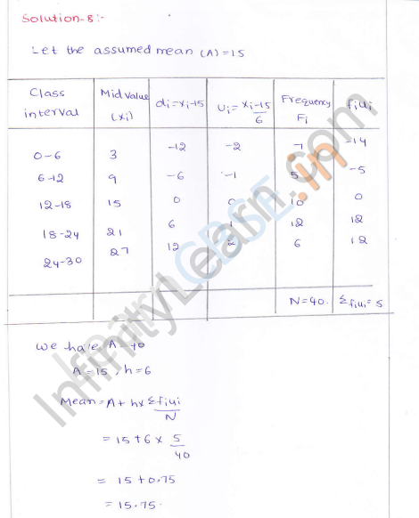RD-Sharma-Class-10-Solutions-Chapter-7-Statistics-Ex-7.3-Q-8