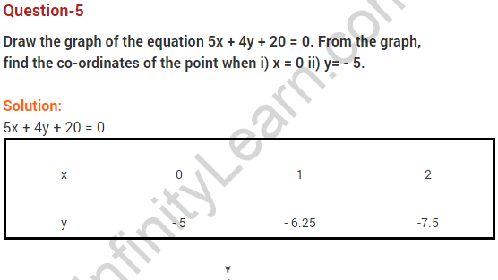 Pair-Of-Linear-Equations-In-Two-Variables-CBSE-Class-10-Maths-Extra-Questions-7