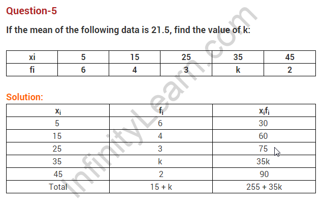 Statistics-CBSE-Class-10-Maths-Extra-Questions-5-a