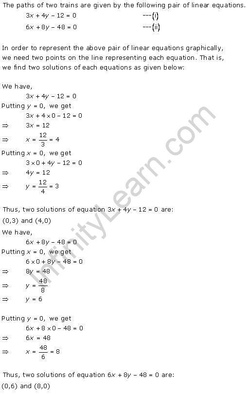 Pair-Of-Linear-Equations-In-two-Variables-RD-Sharma-Class-10-Solutions-Ex-3.1-Q-3