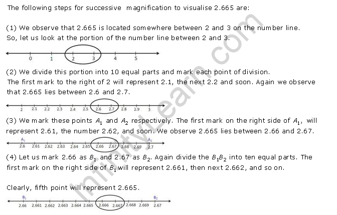 RD-Sharma-Class-9-Solutions-Chapter-1-Number-System-Ex1.6-Q1