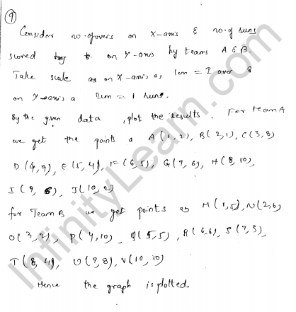 RD-Sharma-Class-8-Solutions-Chapter-27-Introduction-To-Graphs-Ex-27.2-Q-9