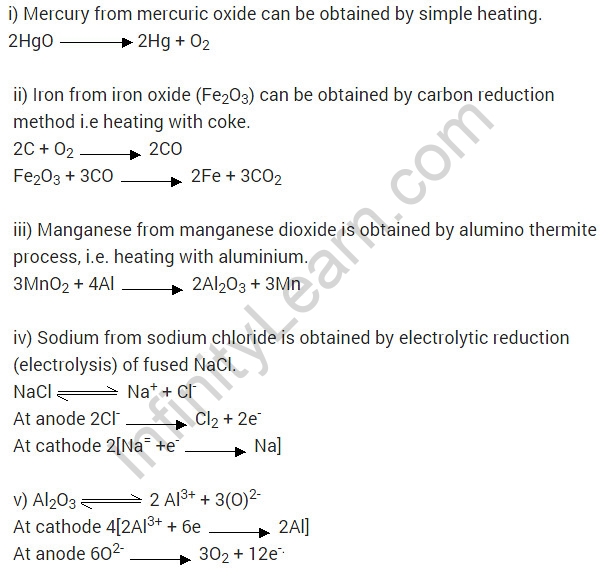 Metals and non metals ch 3 science class 10 extra questions