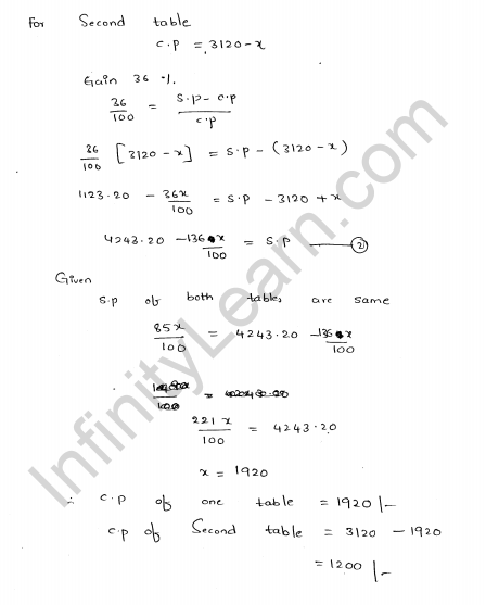 RD-Sharma-Class-8-Solutions-Chapter-13-Profit-Loss-Discount-And-VAT-Ex-13.1-Q-13