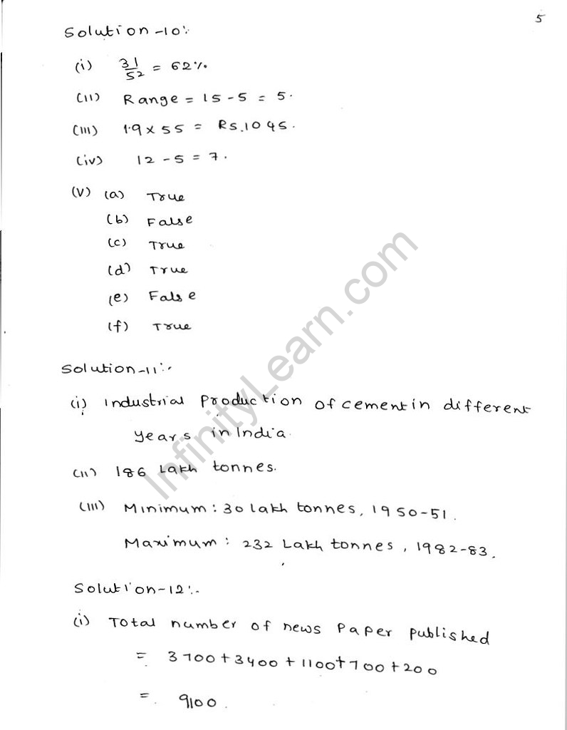 rd-sharma-solutions-class-6-maths-chapter-23-data-handing-3-bar-graphs-exercise-23.1-05