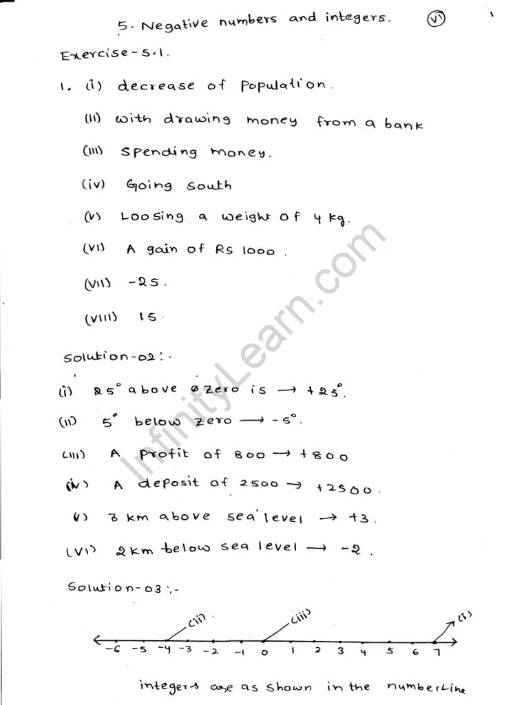 rd-sharma-solutions-class-6-maths-chapter-5-negative-numbers-and-integers-negative-numbers-and-integers-exercise-5.1-01