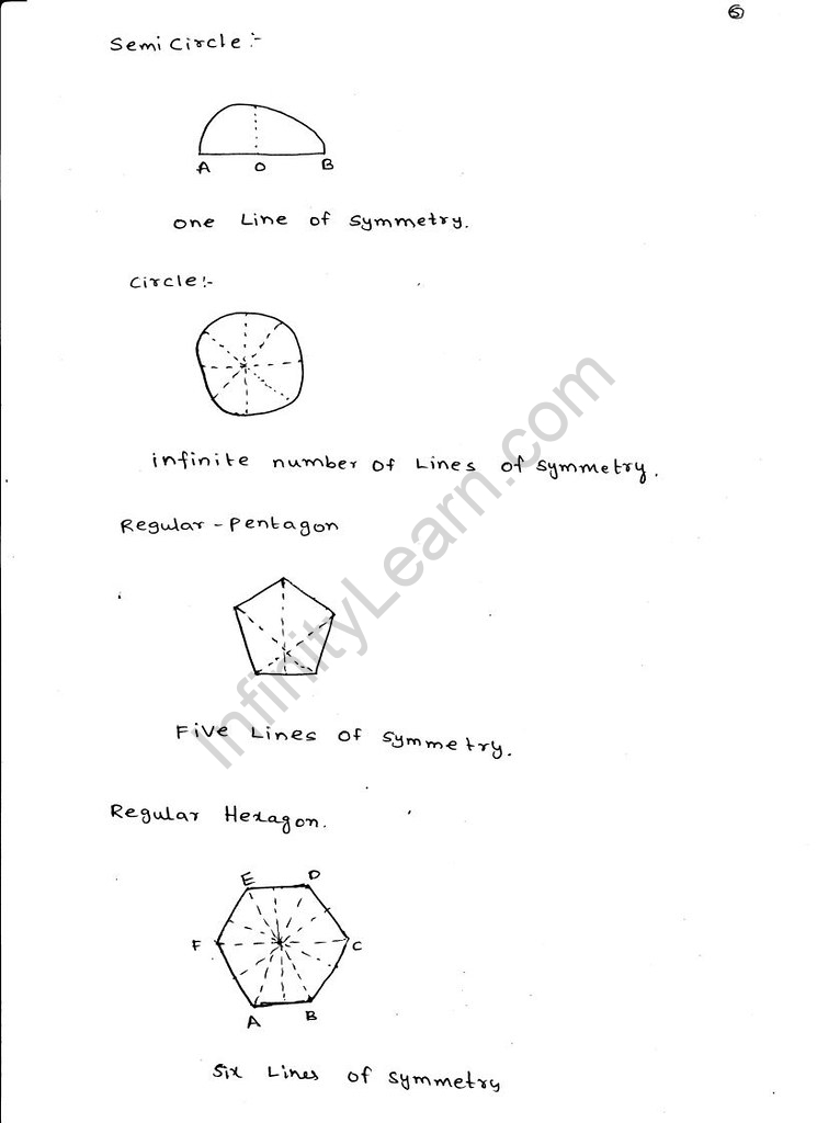 rd-sharma-solutions-class-6-maths-chapter-17-symmetry-exercise-17.3-03