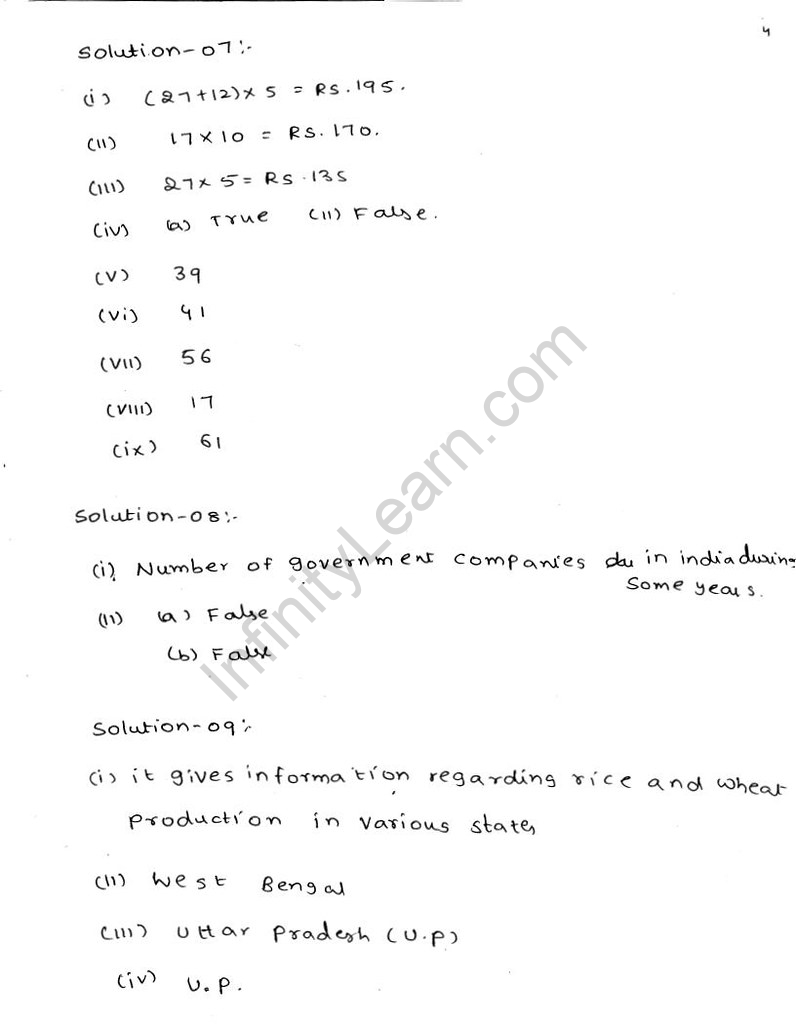 rd-sharma-solutions-class-6-maths-chapter-23-data-handing-3-bar-graphs-exercise-23.1-04