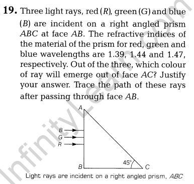 CBSE Sample Papers For Class 12 Physics Solved 2016 Set 3 - Infinity ...