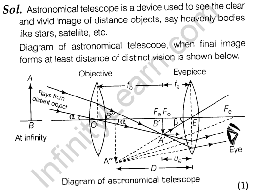 cbse-sample-papers-for-class-12-physics-solved-2016-set-5-17s