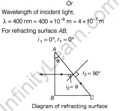 cbse-sample-papers-for-class-12-physics-solved-2016-set-6-24aa