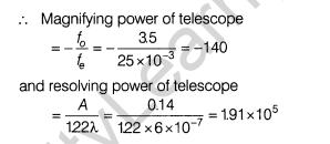 CBSE Sample Papers for Class 12 Physics Solved 2016 Set 9-33