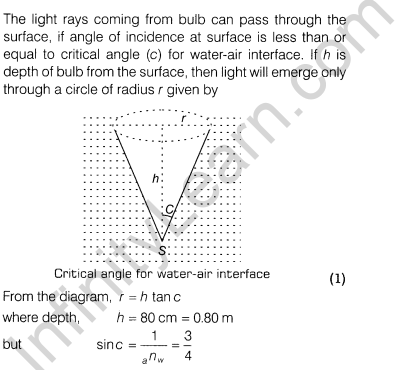 CBSE Sample Papers for Class 12 Physics Solved 2016 Set 10-16