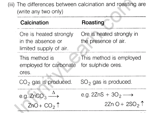 CBSE Sample Papers for Class 12 SA2 Chemistry Solved 2016 Set 9-36