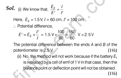 CBSE Sample Papers for Class 12 SA2 Physics Solved 2016 Set 2-49