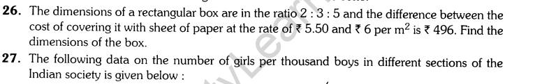 CBSE Sample Papers for Class 9 SA2 Maths Solved 2016 Set 9-9